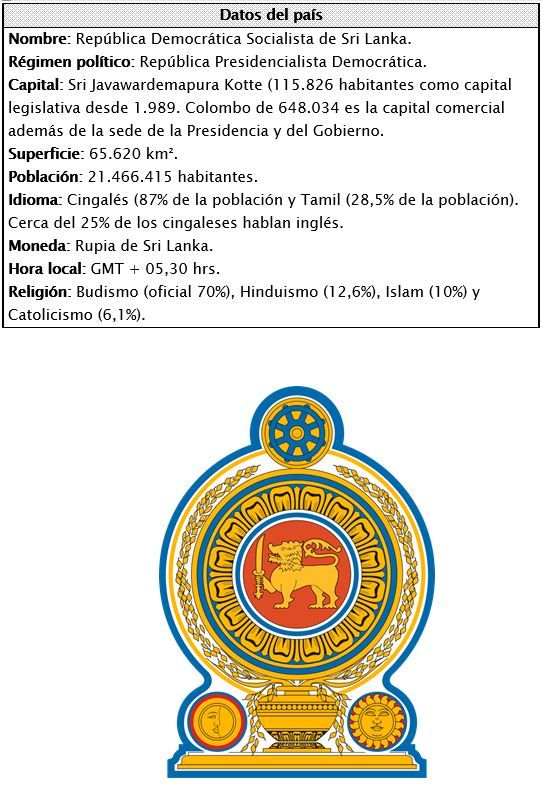 Ficha técnica